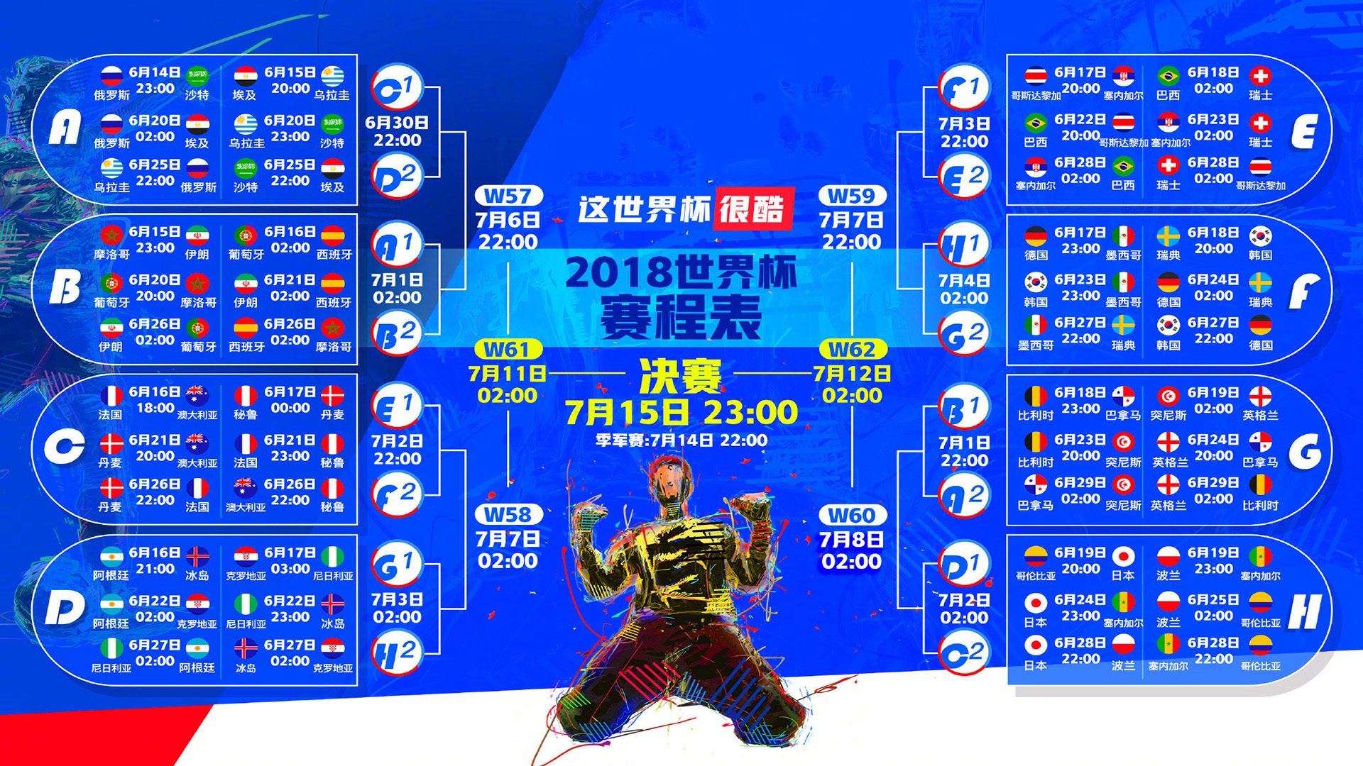世界体操公开赛：难度与完成度并重获高分，世界体操锦标赛2021金牌榜